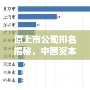 原上市公司排名揭秘，中国资本市场力量分布图谱