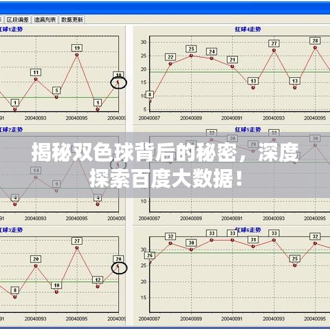 揭秘双色球背后的秘密，深度探索百度大数据！