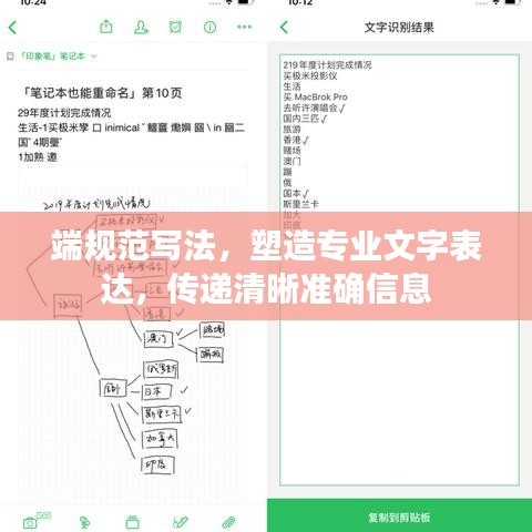 端规范写法，塑造专业文字表达，传递清晰准确信息