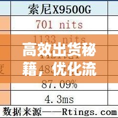 高效出货秘籍，优化流程，效率飙升！