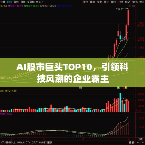 AI股市巨头TOP10，引领科技风潮的企业霸主