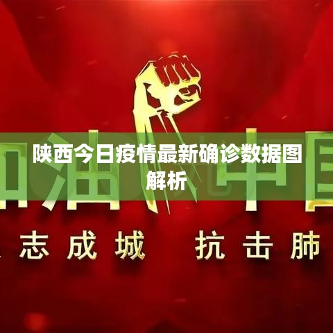 陕西今日疫情最新确诊数据图解析