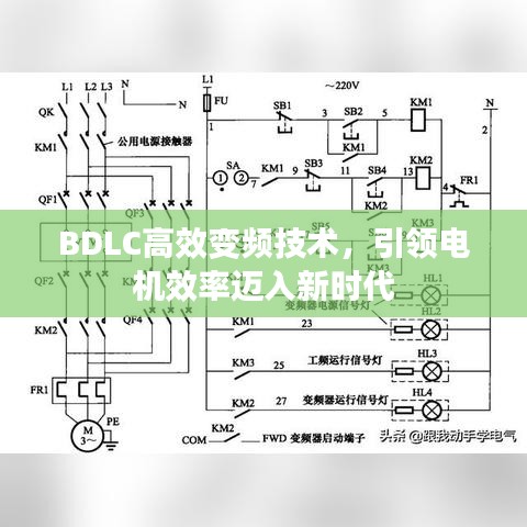BDLC高效变频技术，引领电机效率迈入新时代