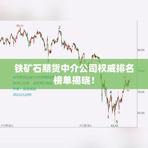 铁矿石期货中介公司权威排名榜单揭晓！